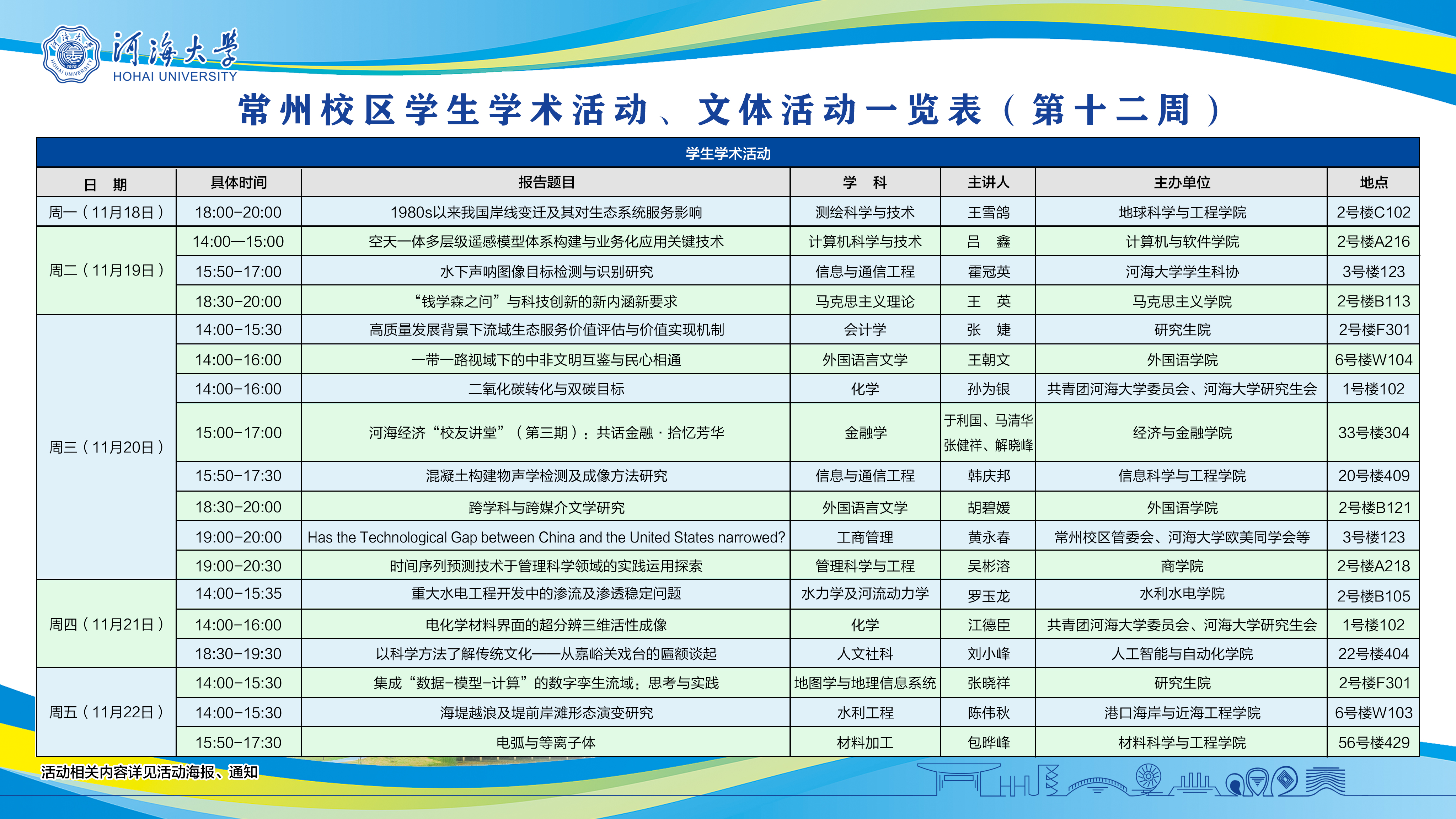 常州校区学生学术活动、文体活动...