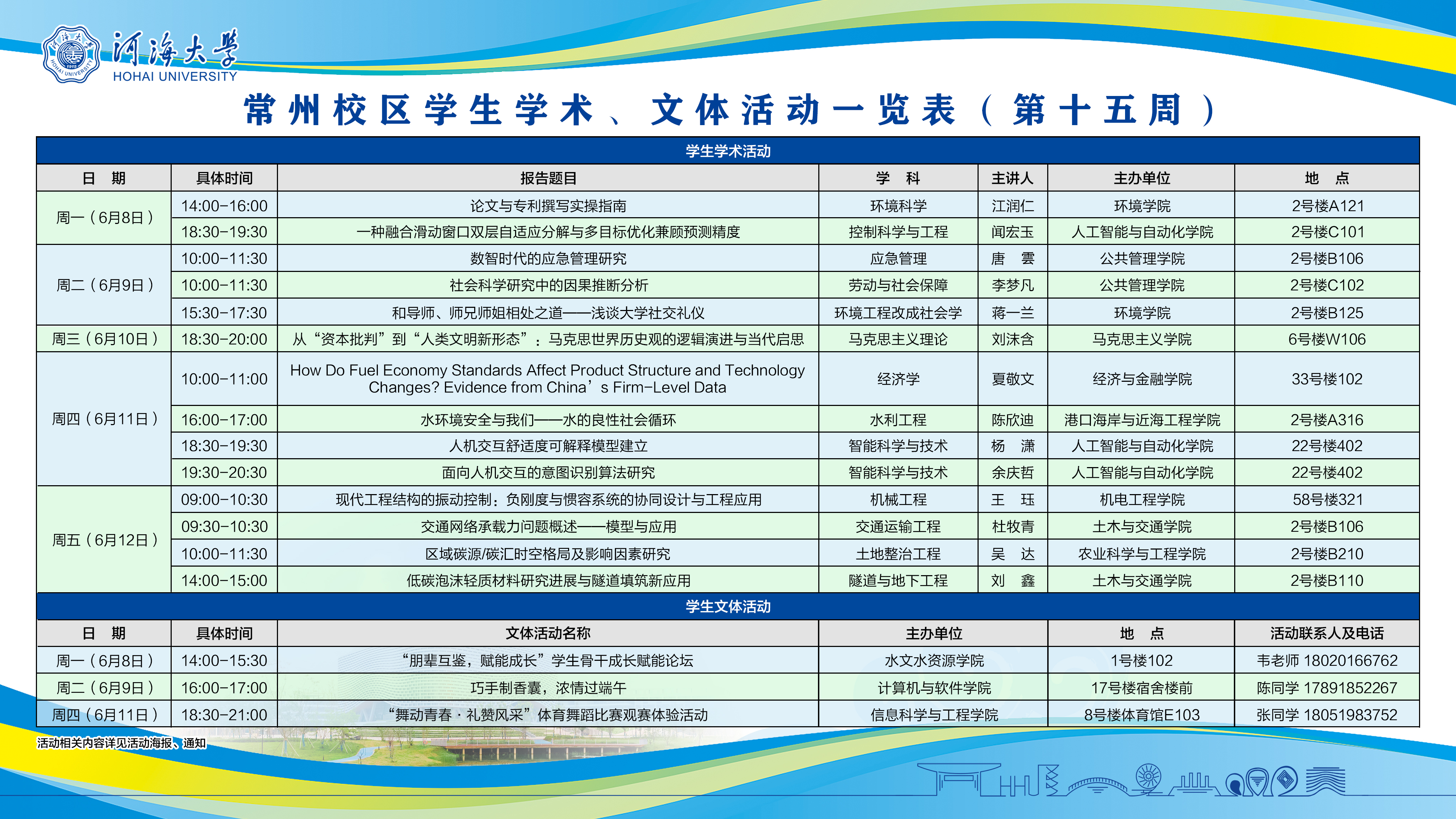 常州校区学生学术活动、文体活动...