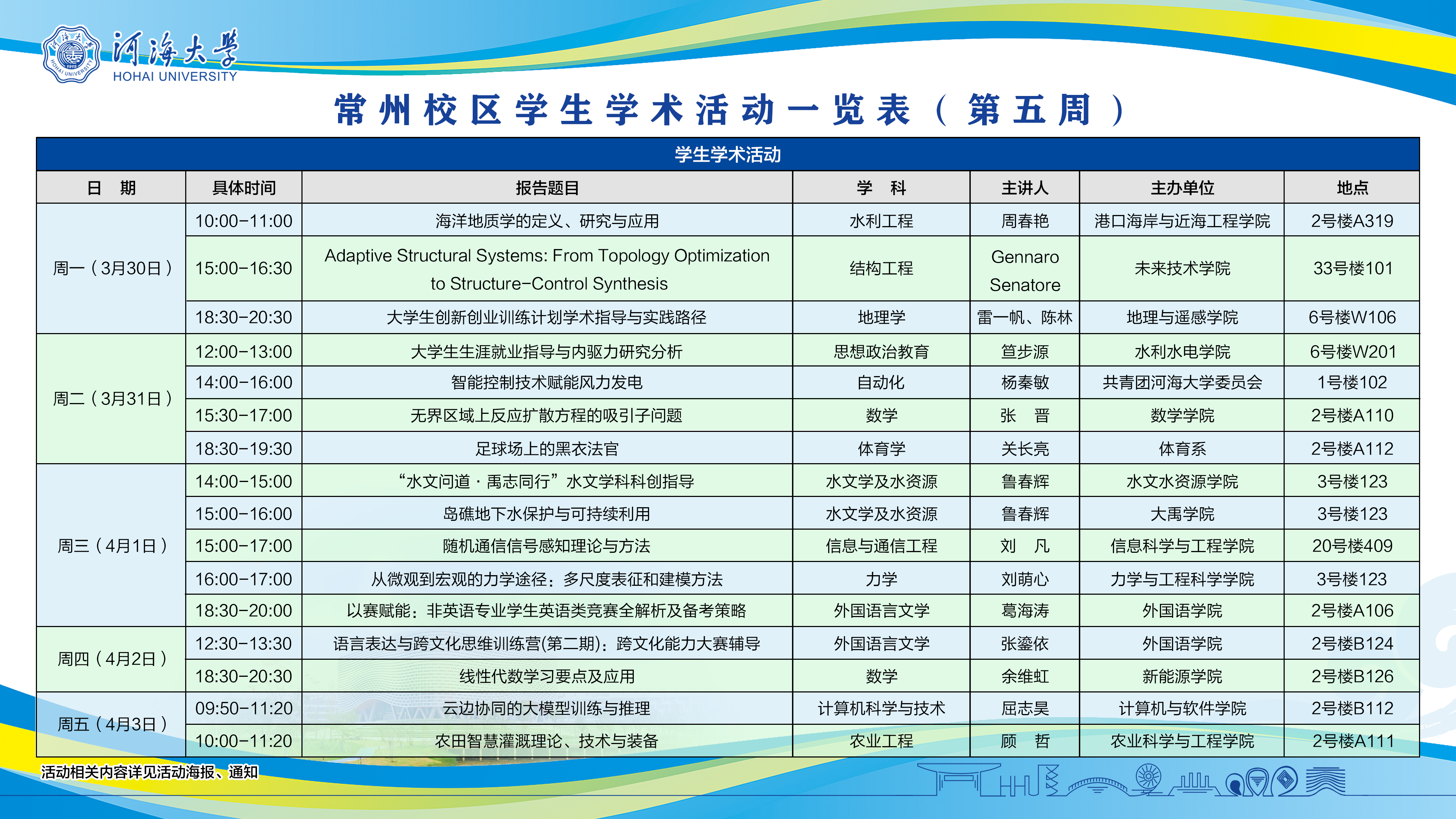 常州校区学生学术活动、文体活动...