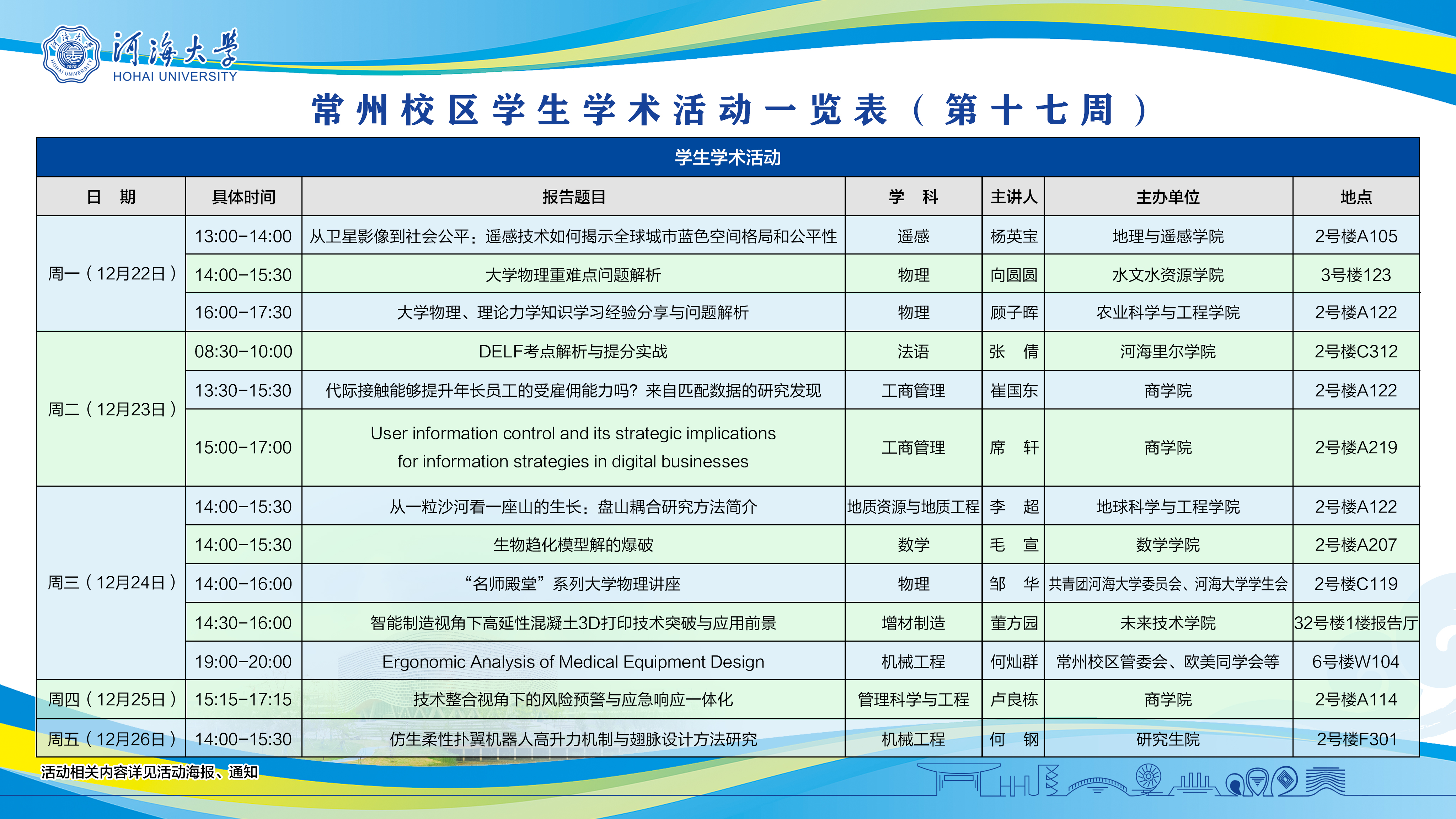 常州校区学生学术活动、文体活动...
