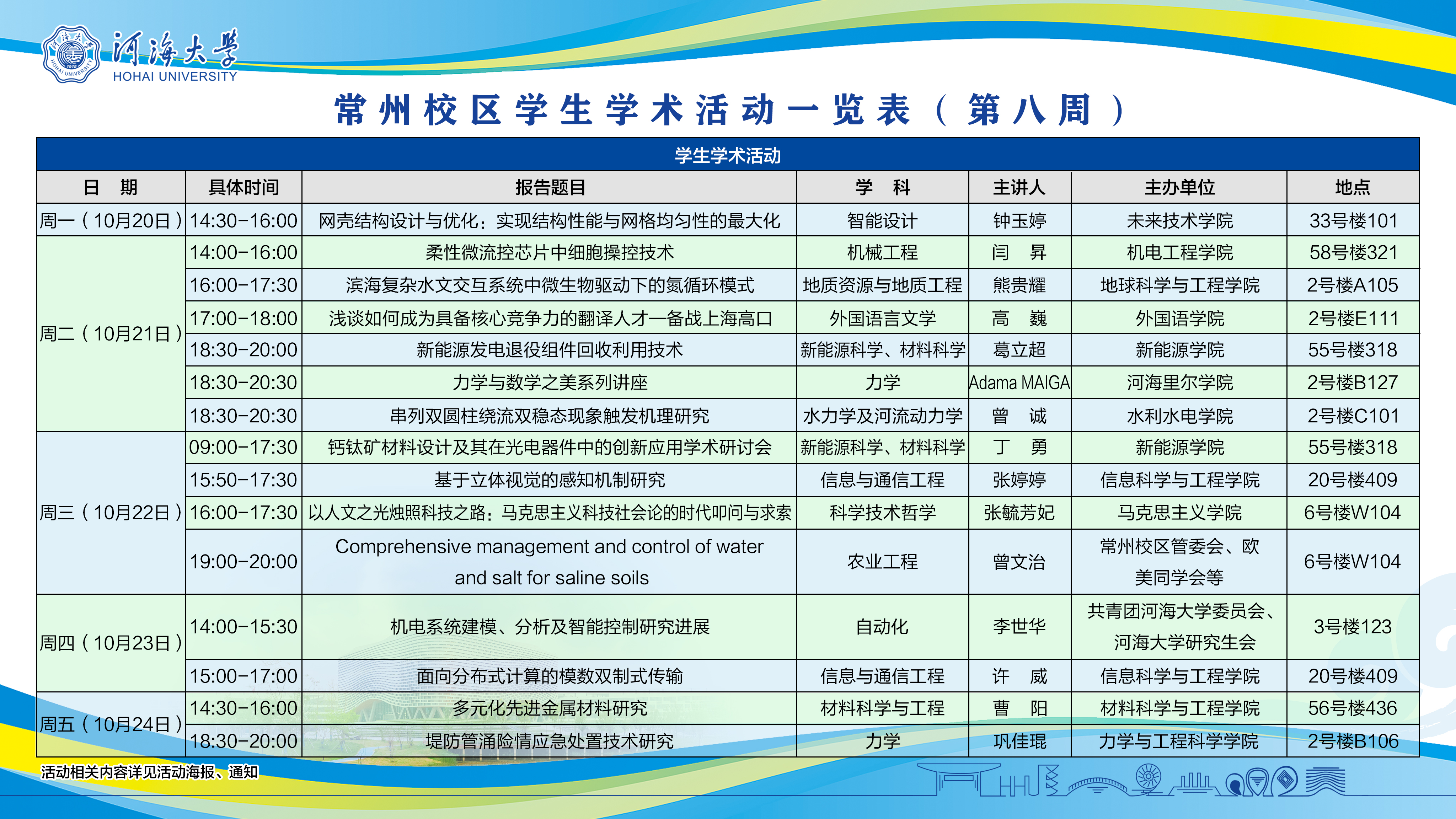 常州校区学生学术活动、文体活动...