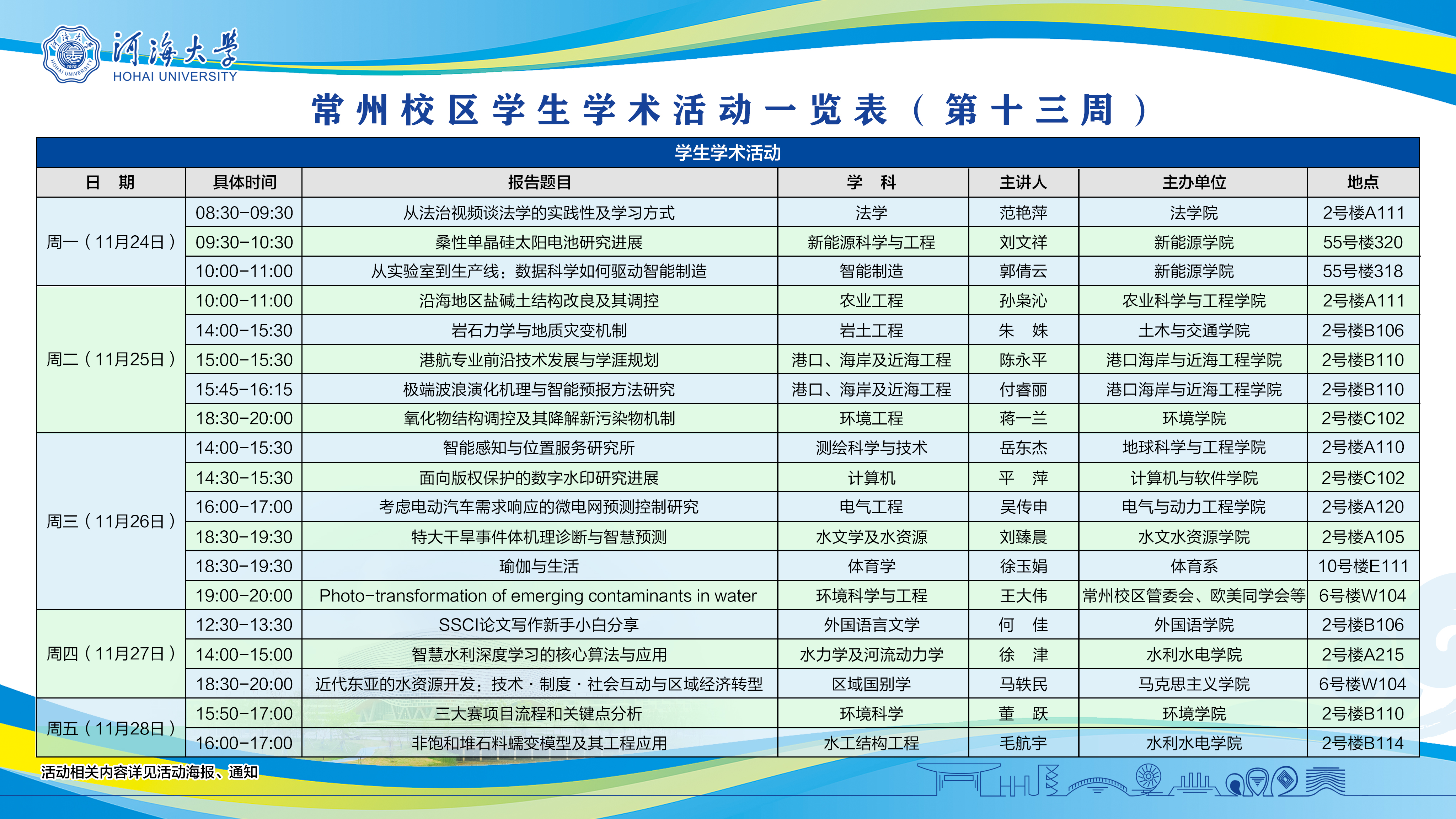 常州校区学生学术活动、文体活动...