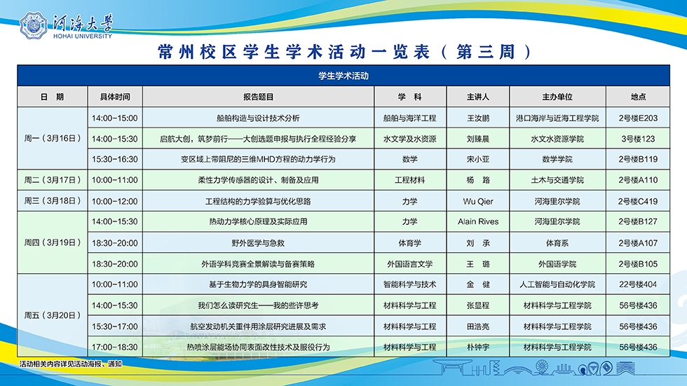 常州校区学生学术活动、文体活动...