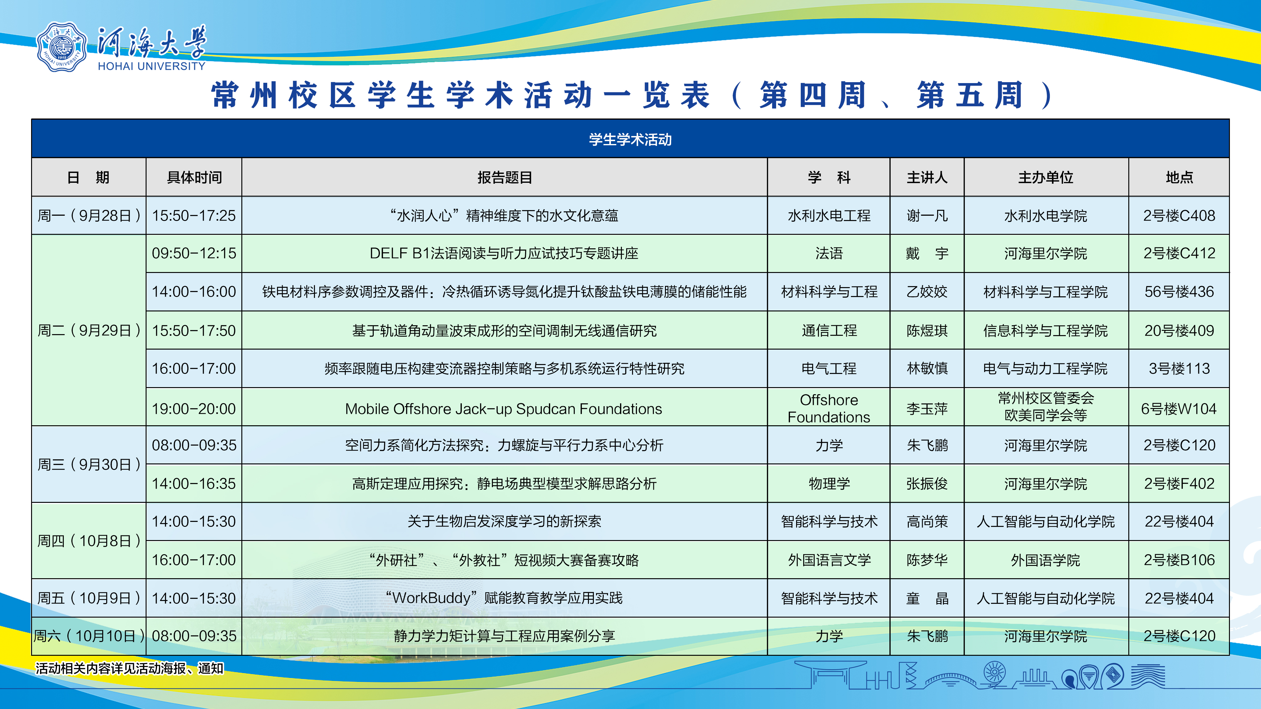 常州校区学生学术活动、文体活动...