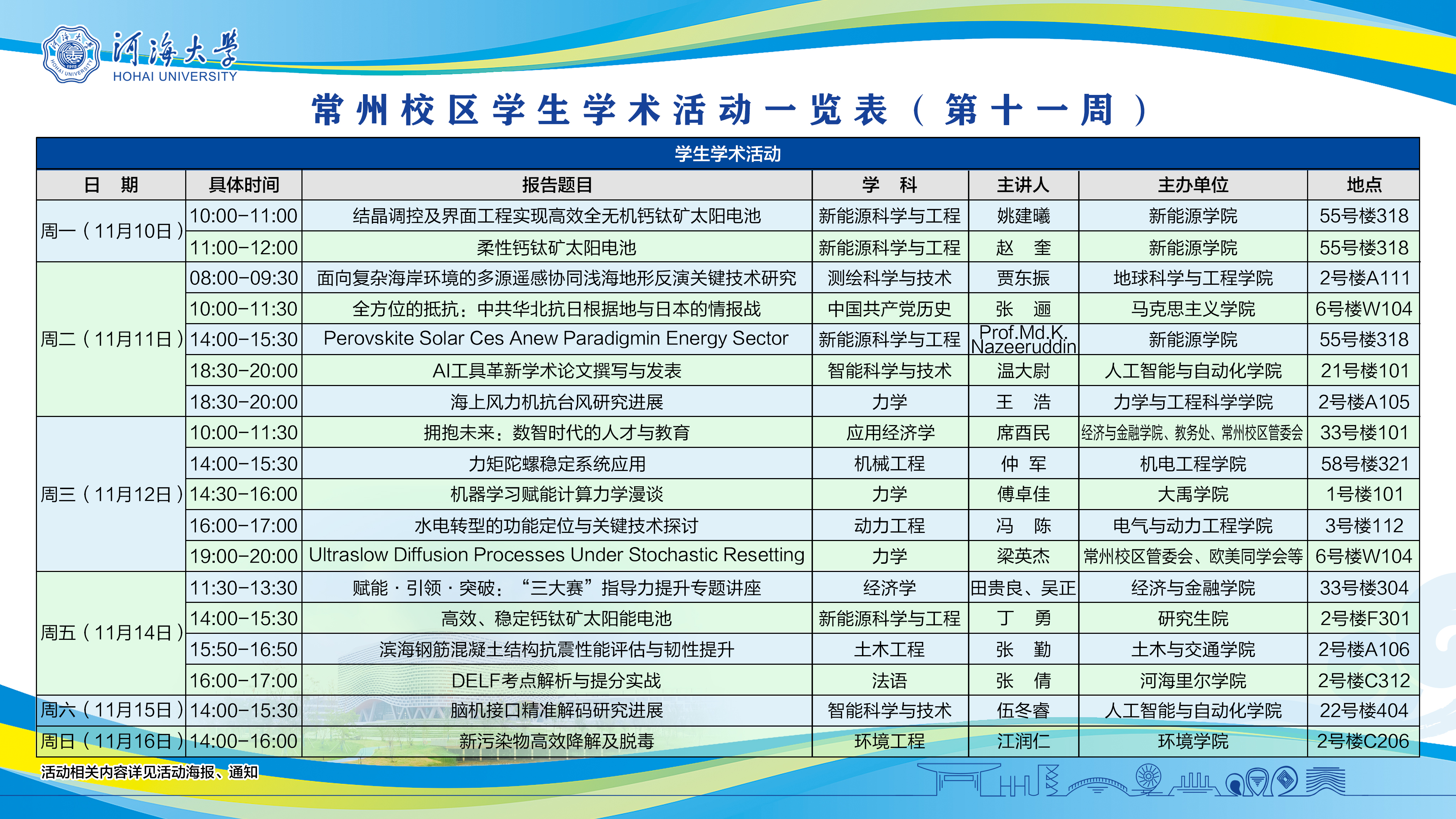 常州校区学生学术活动、文体活动...