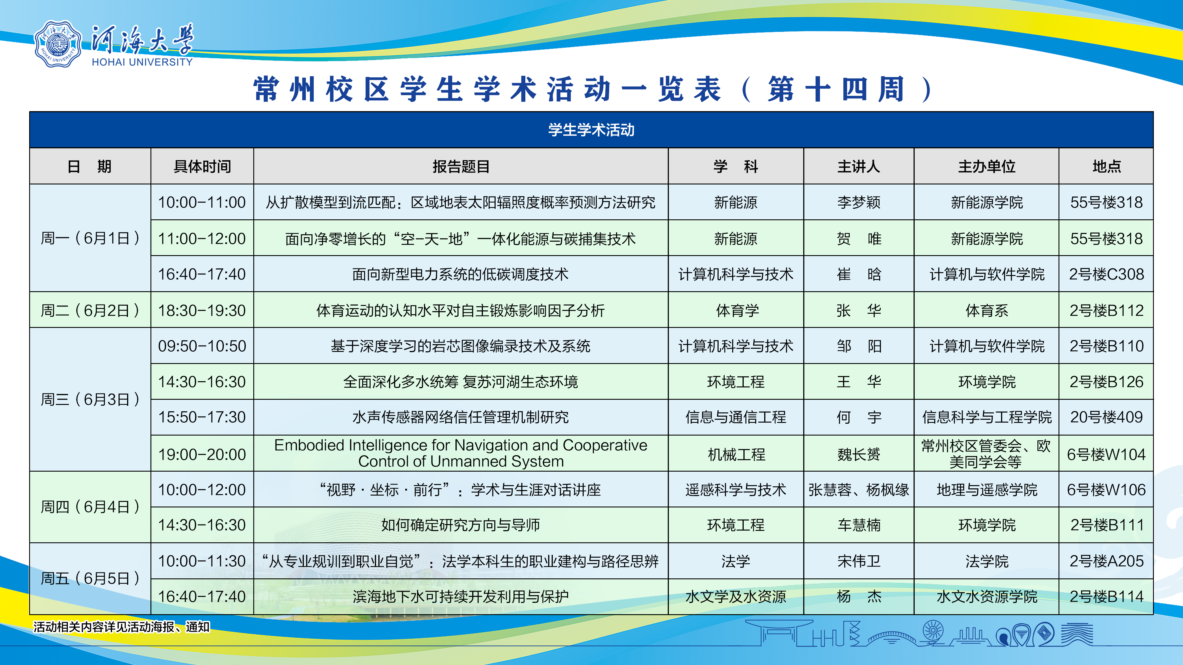 常州校区学生学术活动、文体活动...
