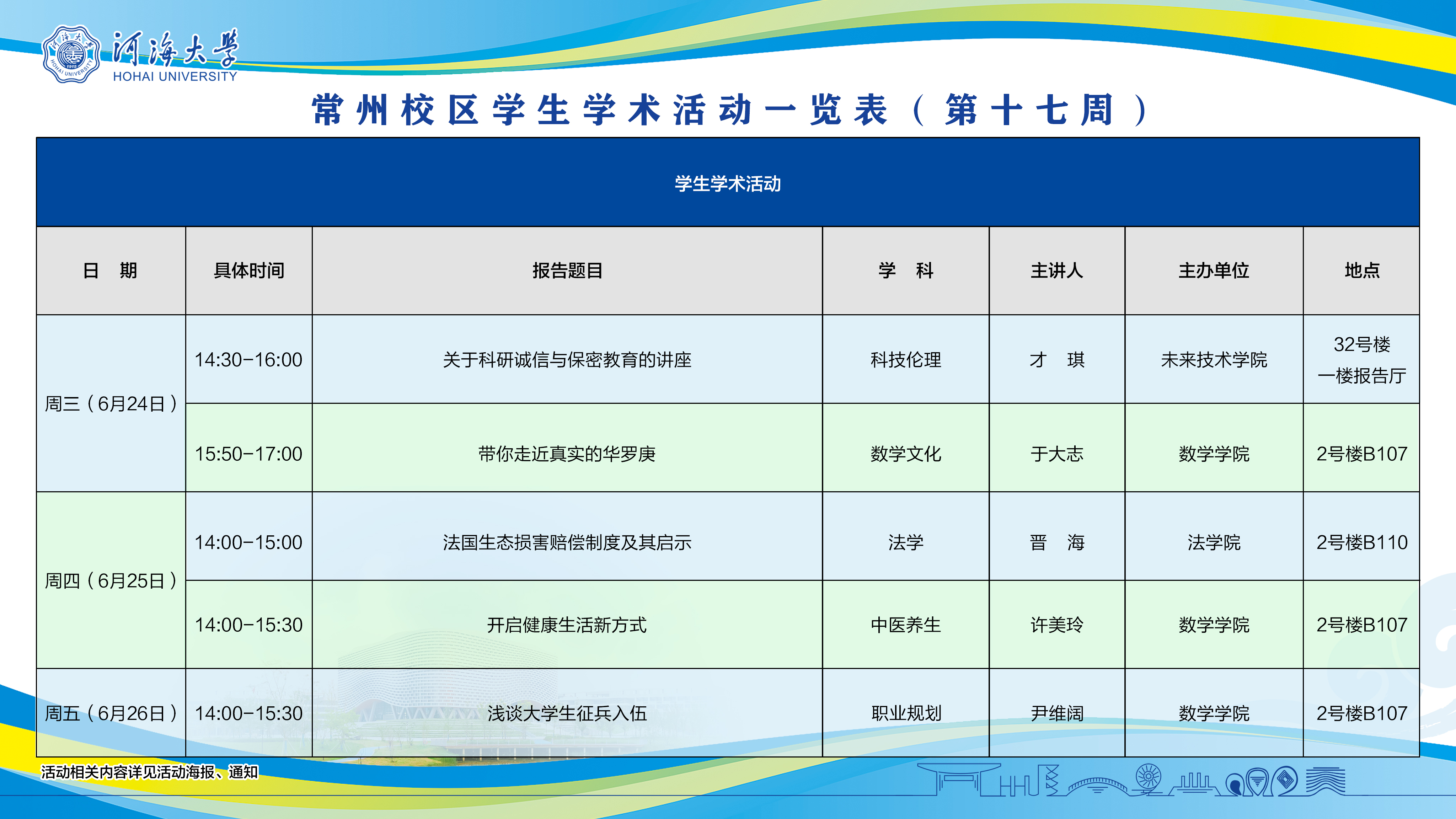常州校区学生学术活动相关安排（...