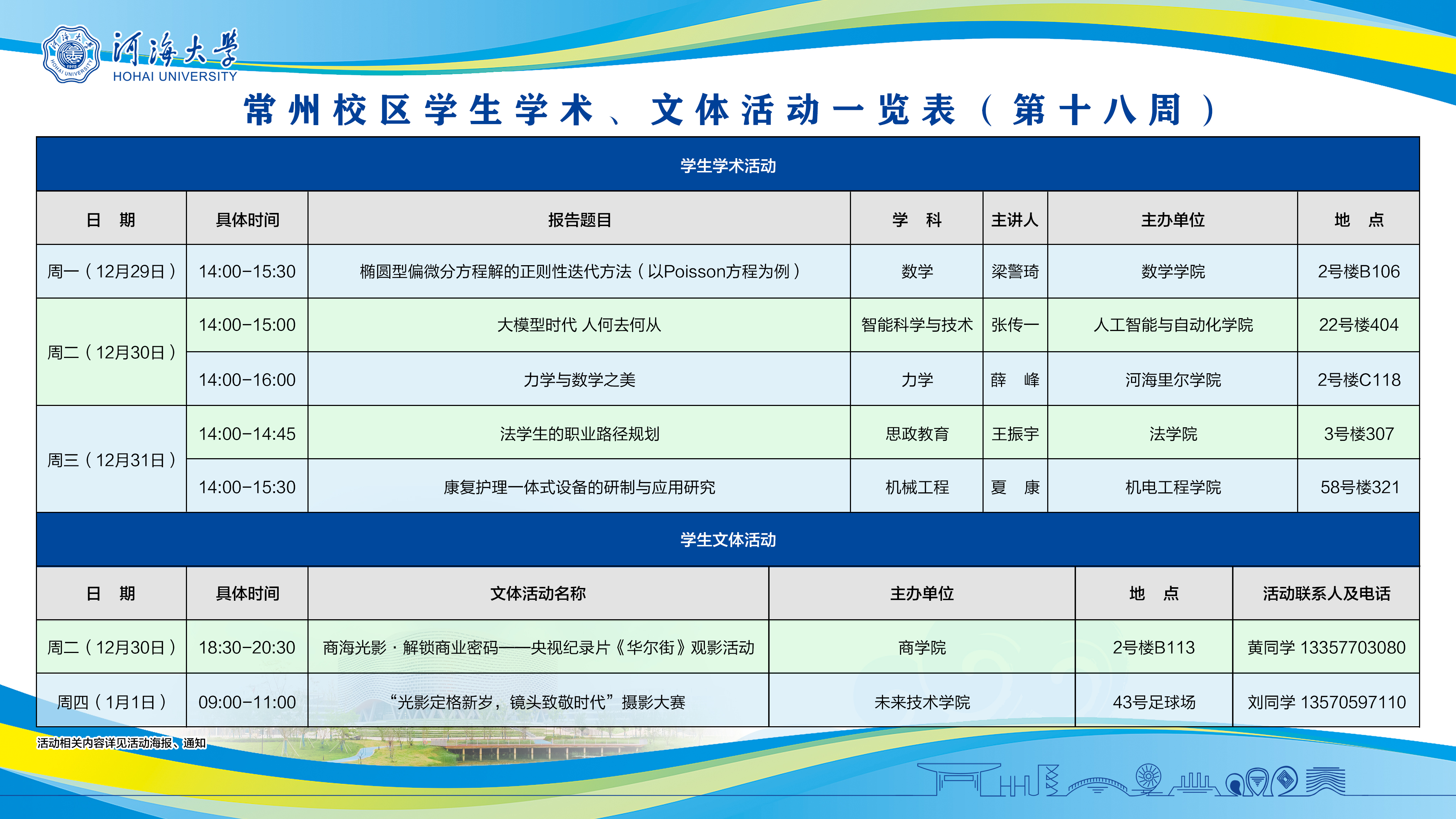 常州校区学生学术活动、文体活动...