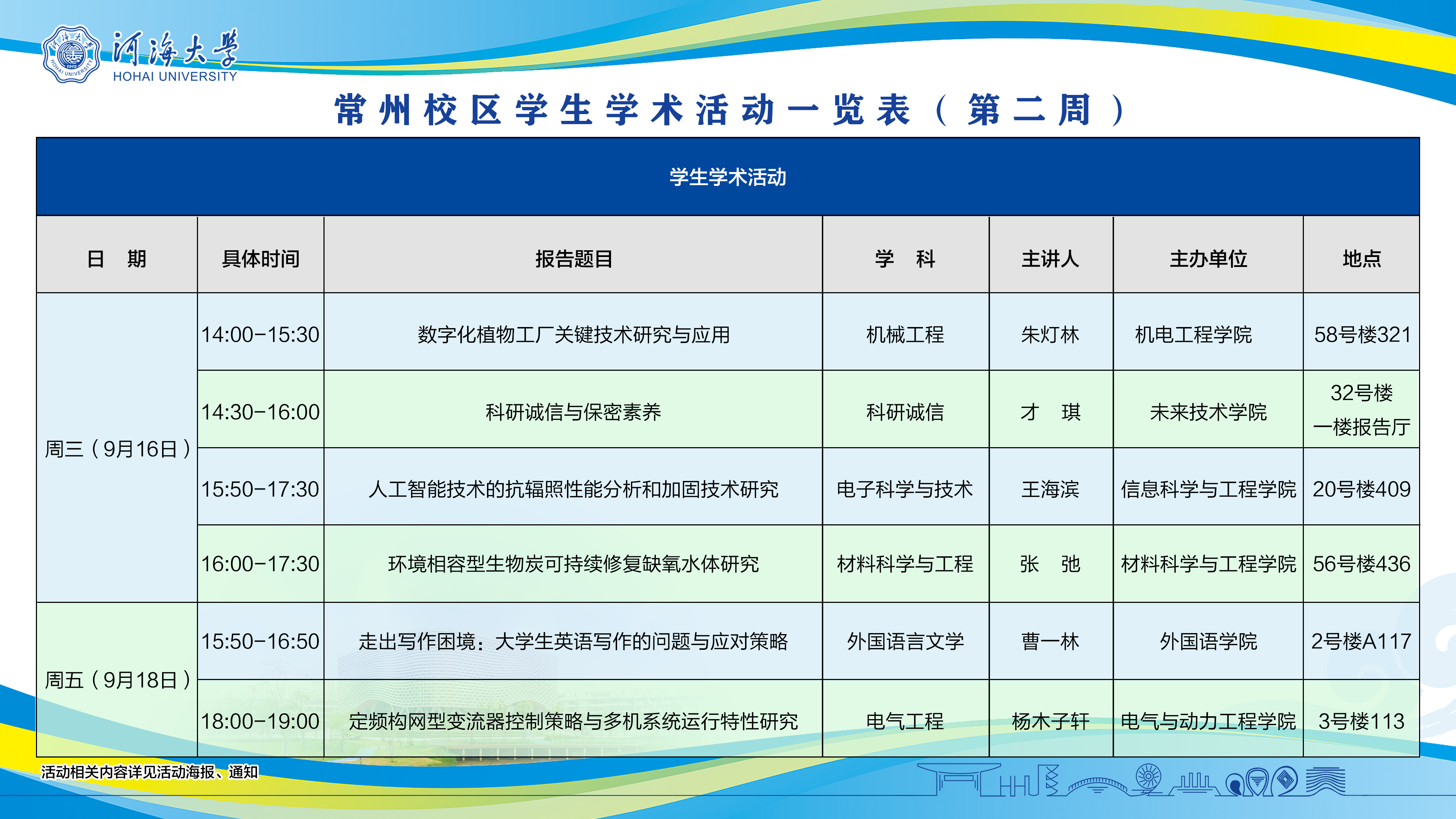 常州校区学生学术活动、文体活动...