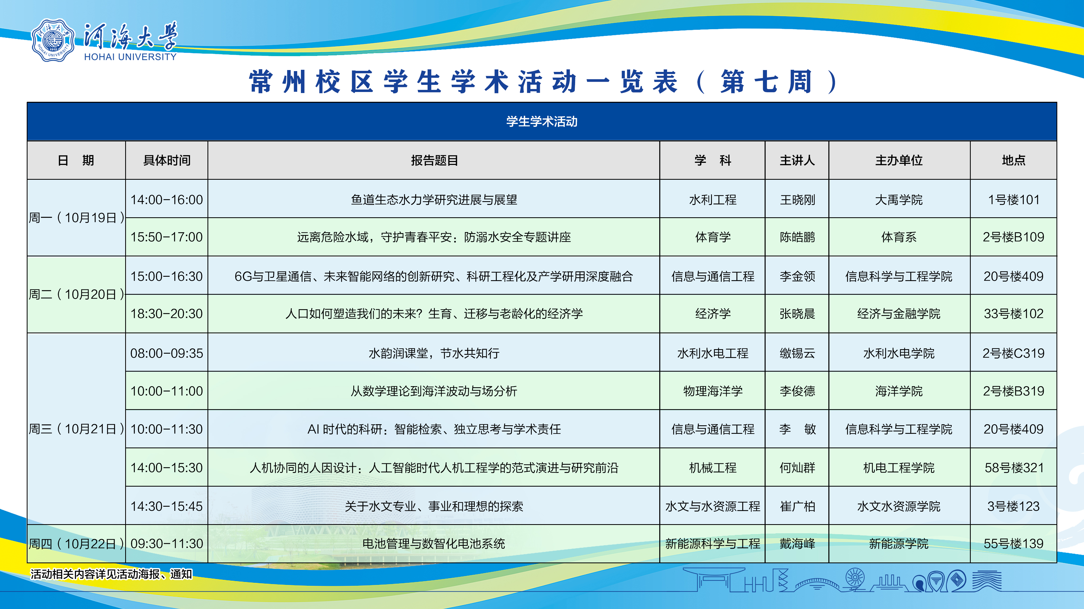 常州校区学生学术活动、文体活动...