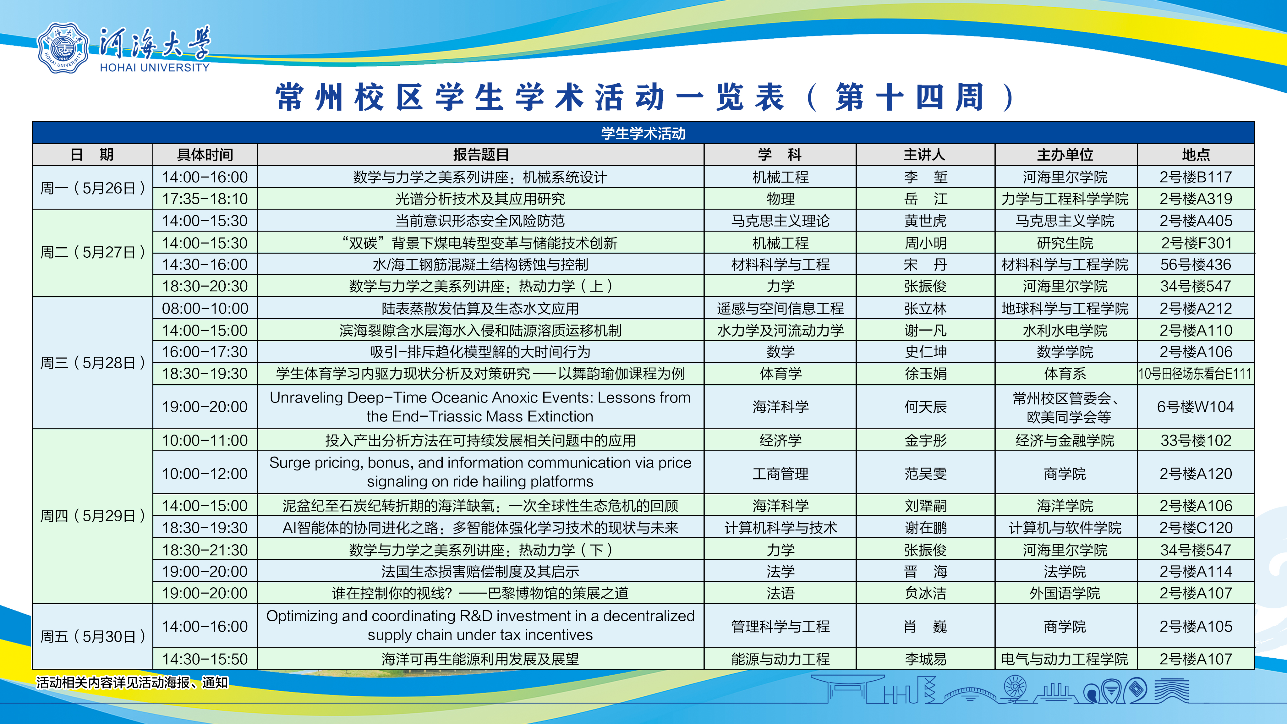 常州校区学生学术活动、文体活动...