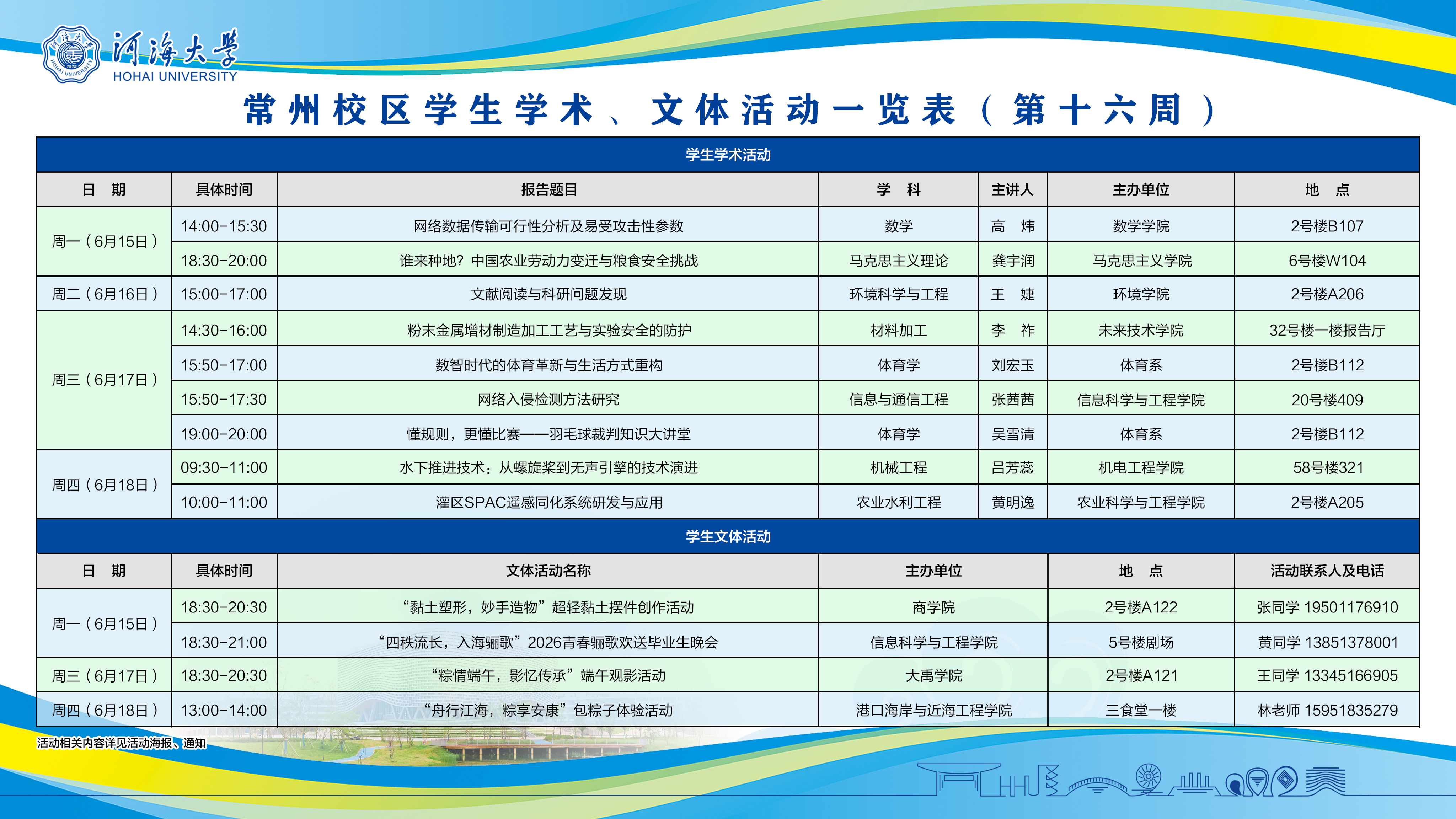 常州校区学生学术活动、文体活动...