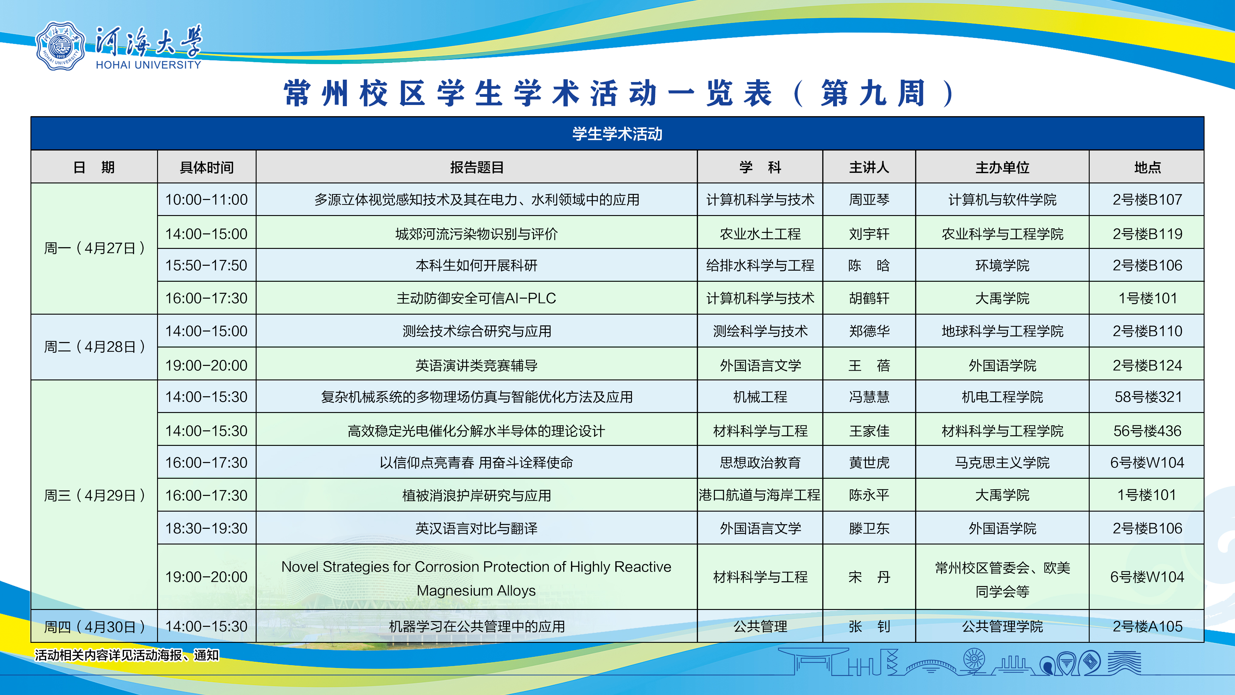 常州校区学生学术活动、文体活动...