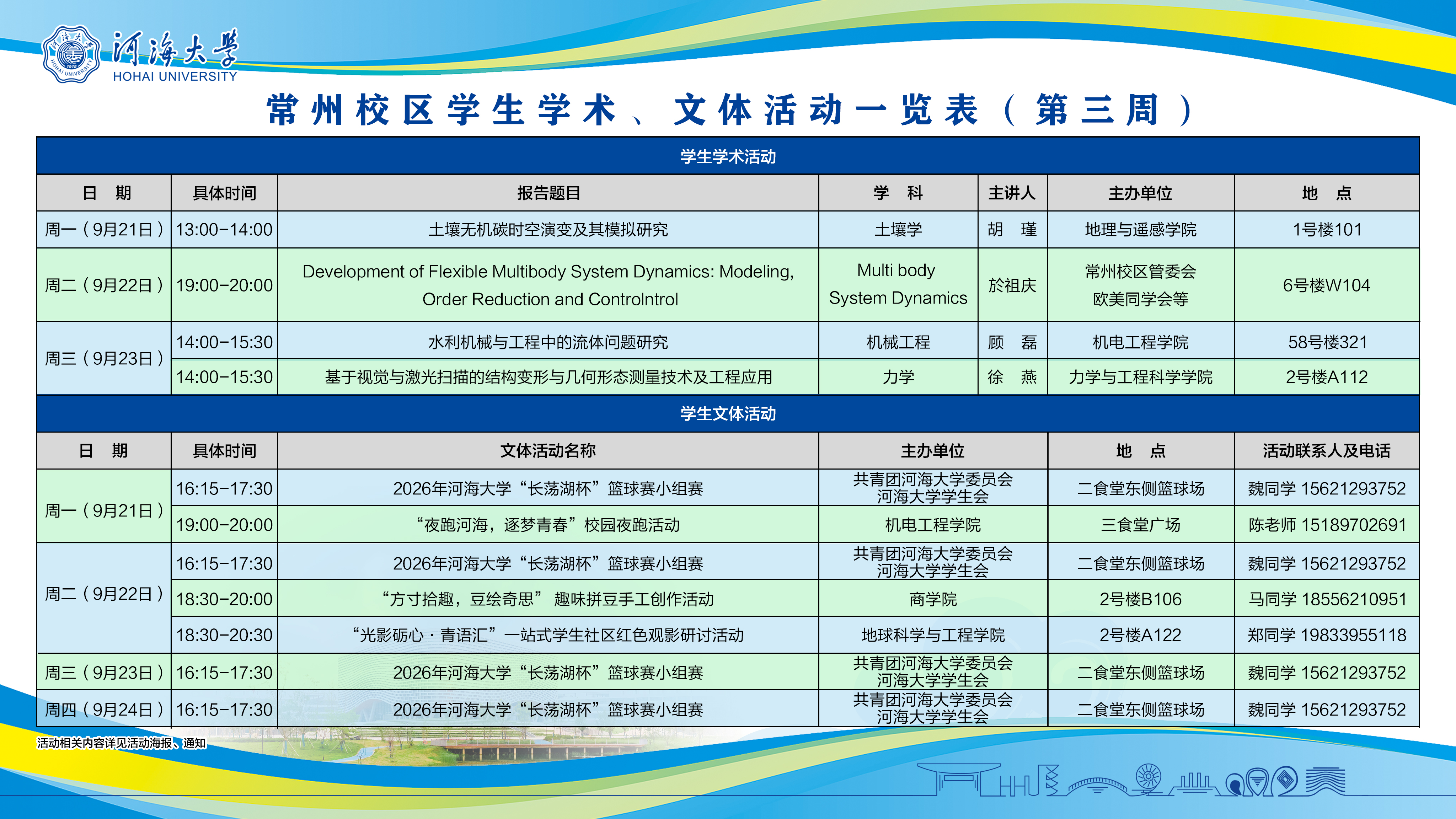 常州校区学生学术活动、文体活动...