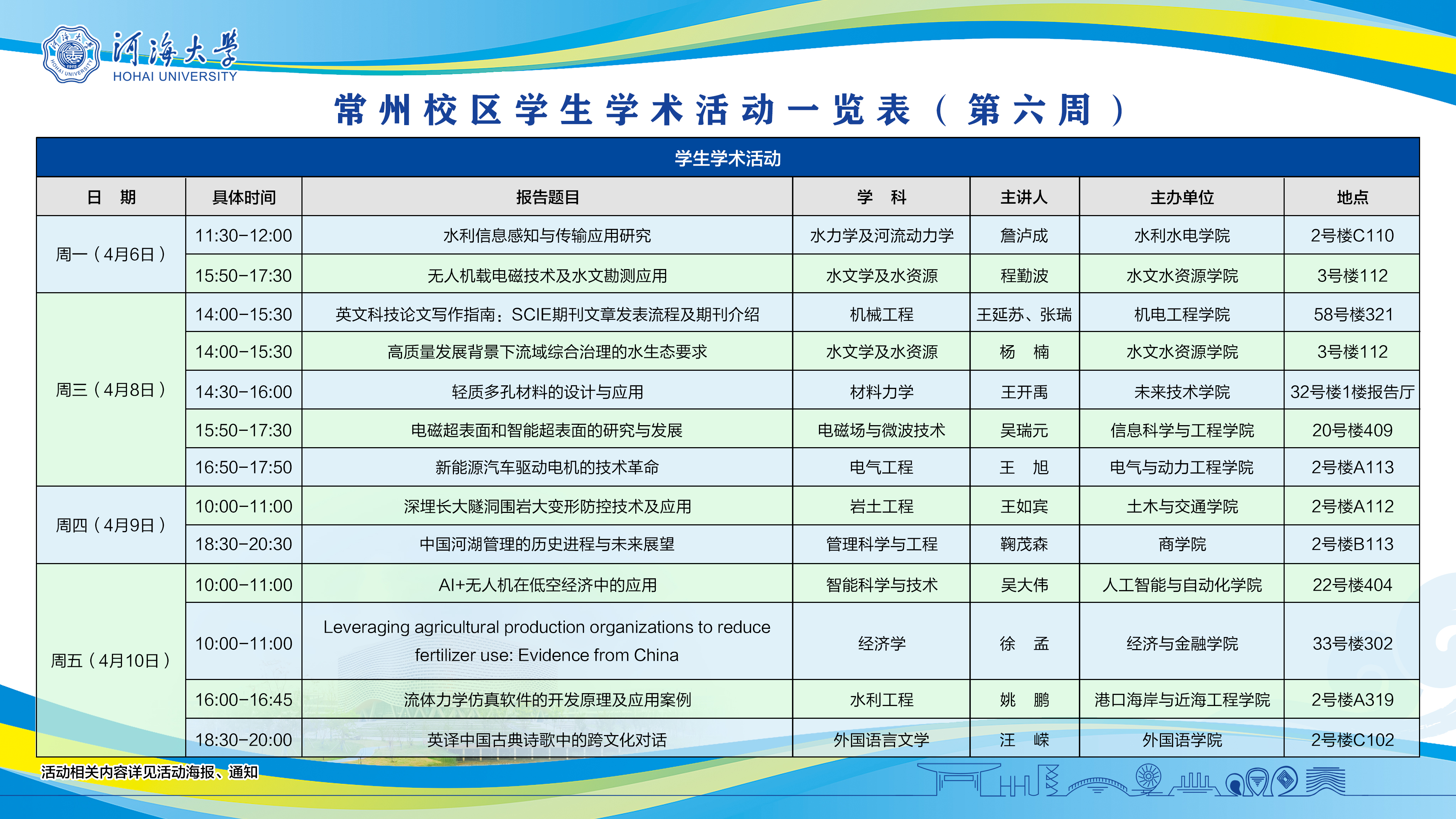 常州校区学生学术活动、文体活动...