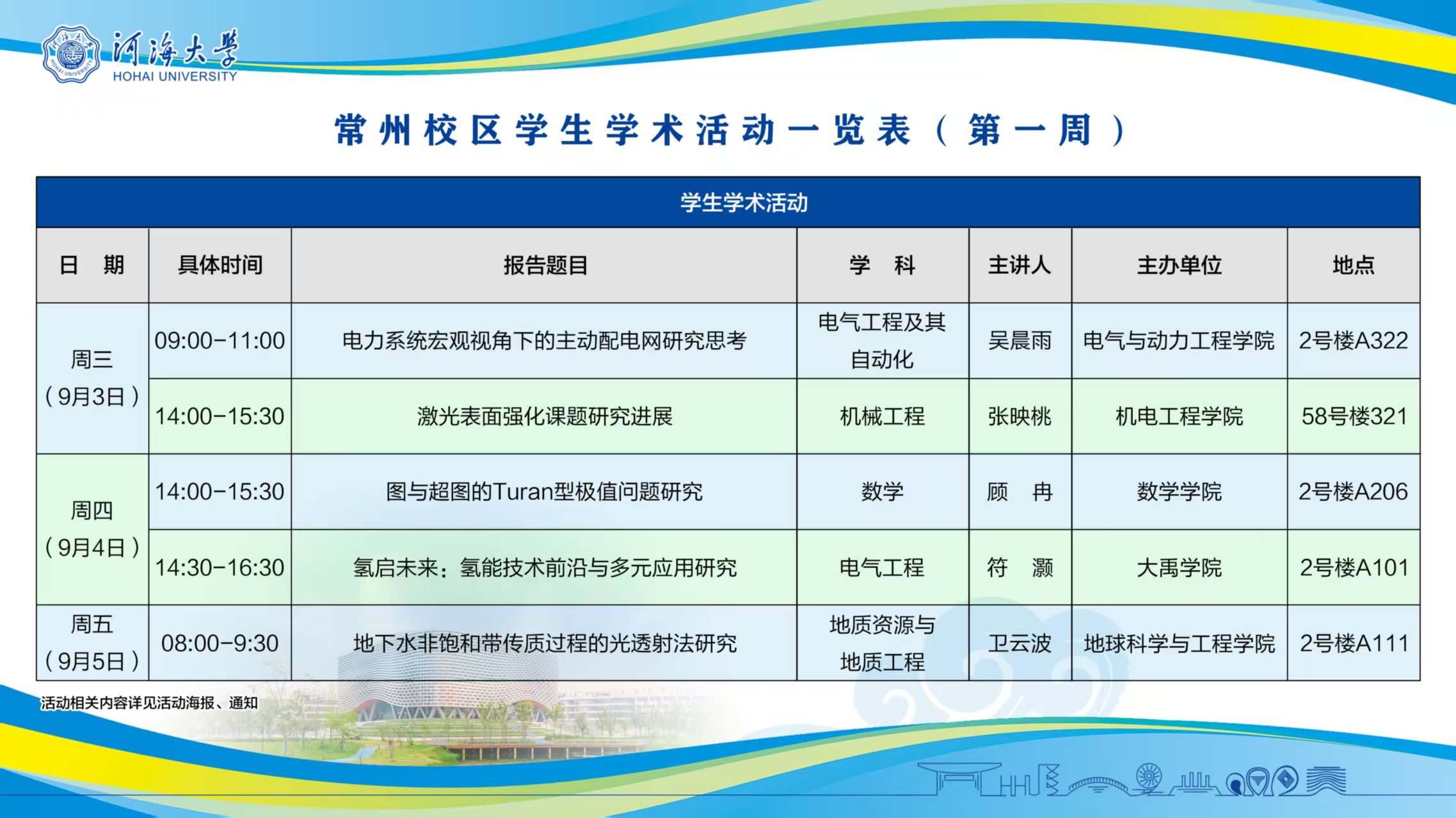常州校区学生学术活动、文体活动...