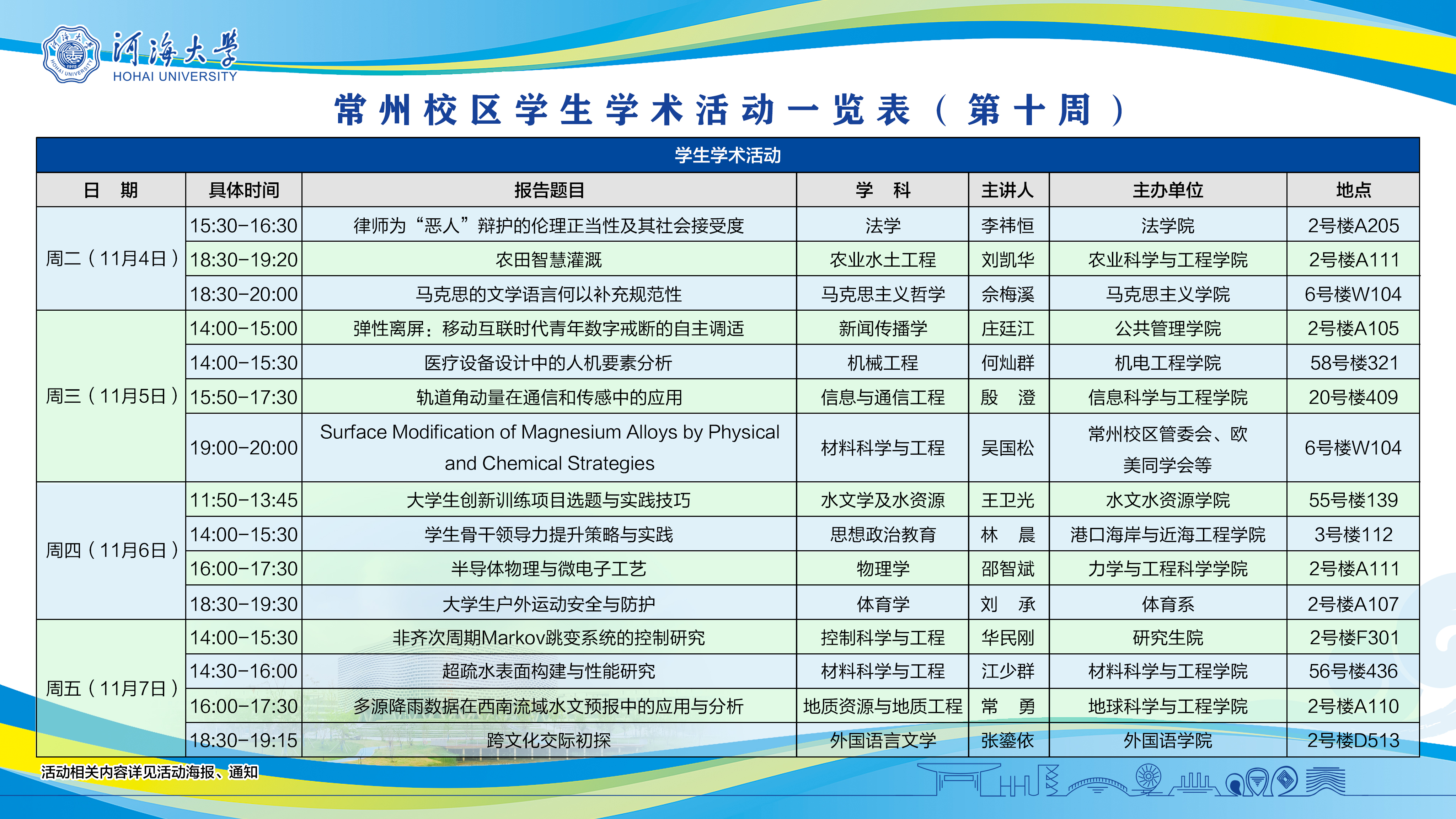 常州校区学生学术活动、文体活动...