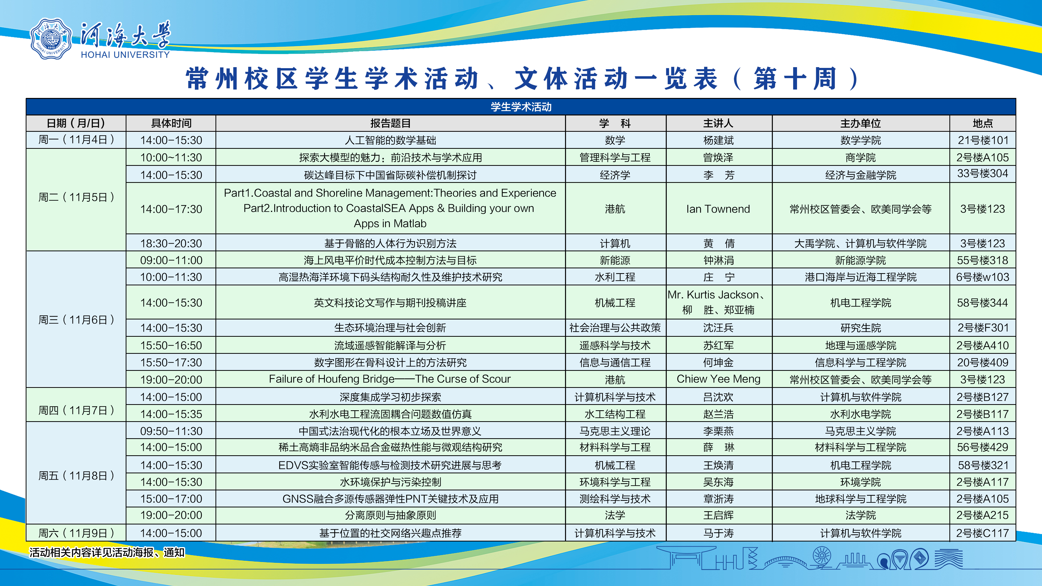 常州校区学生学术活动、文体活动...