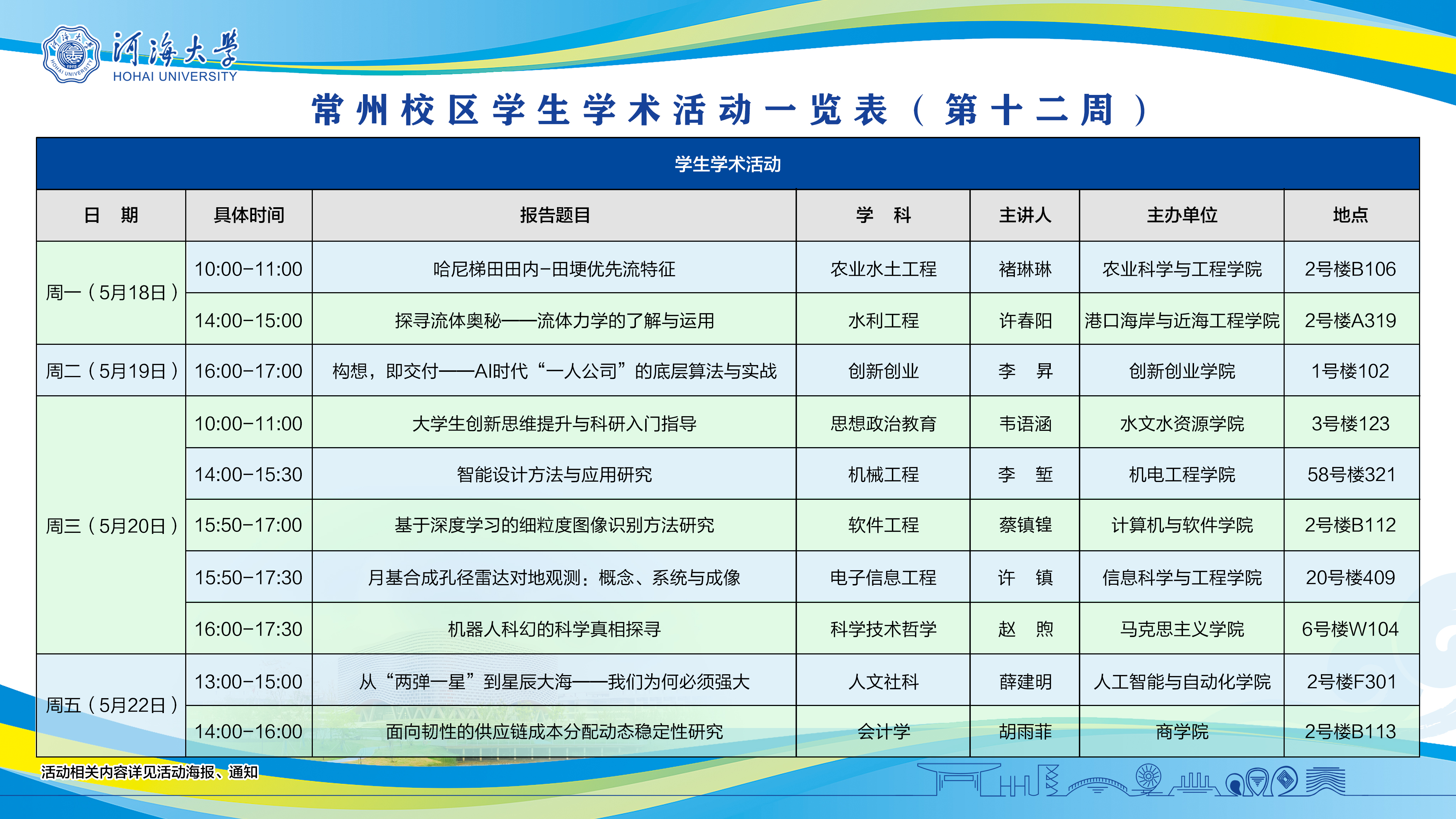 常州校区学生学术活动、文体活动...