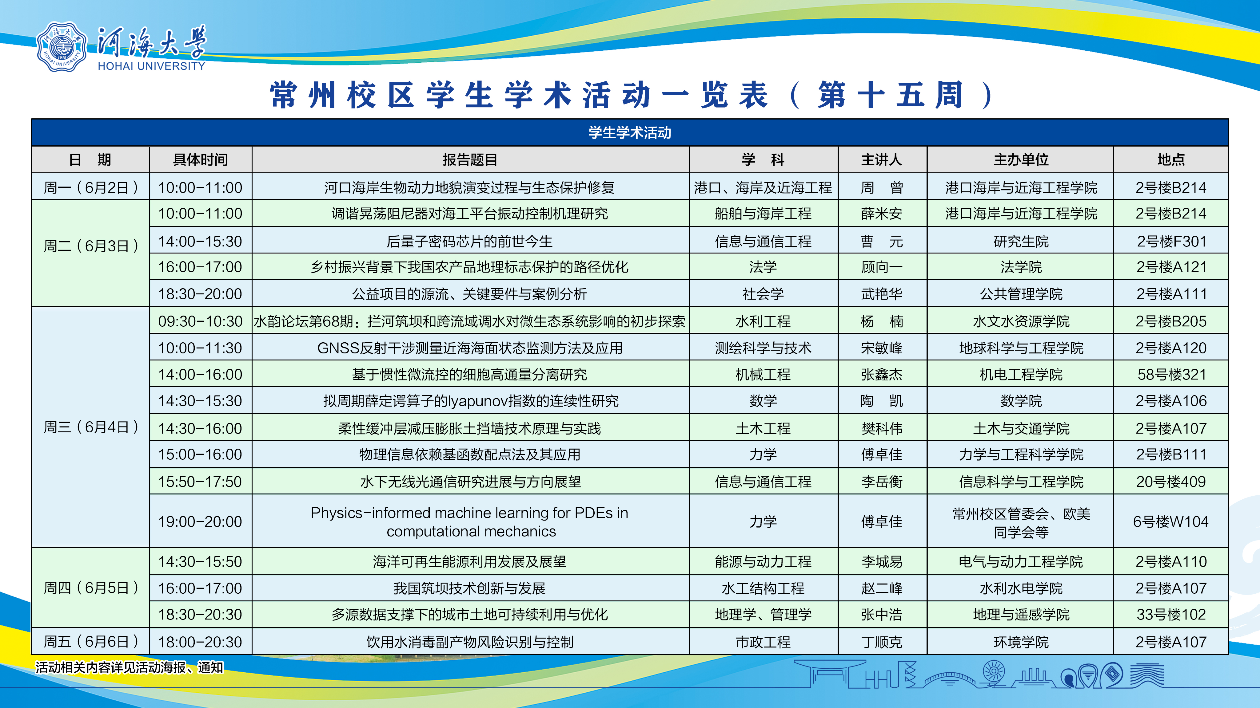 常州校区学生学术活动、文体活动...