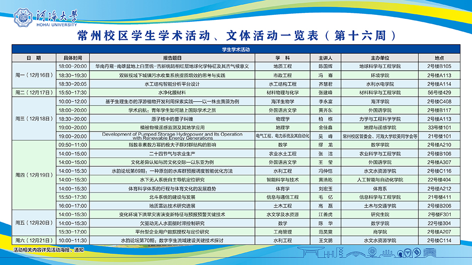 常州校区学生学术活动、文体活动...