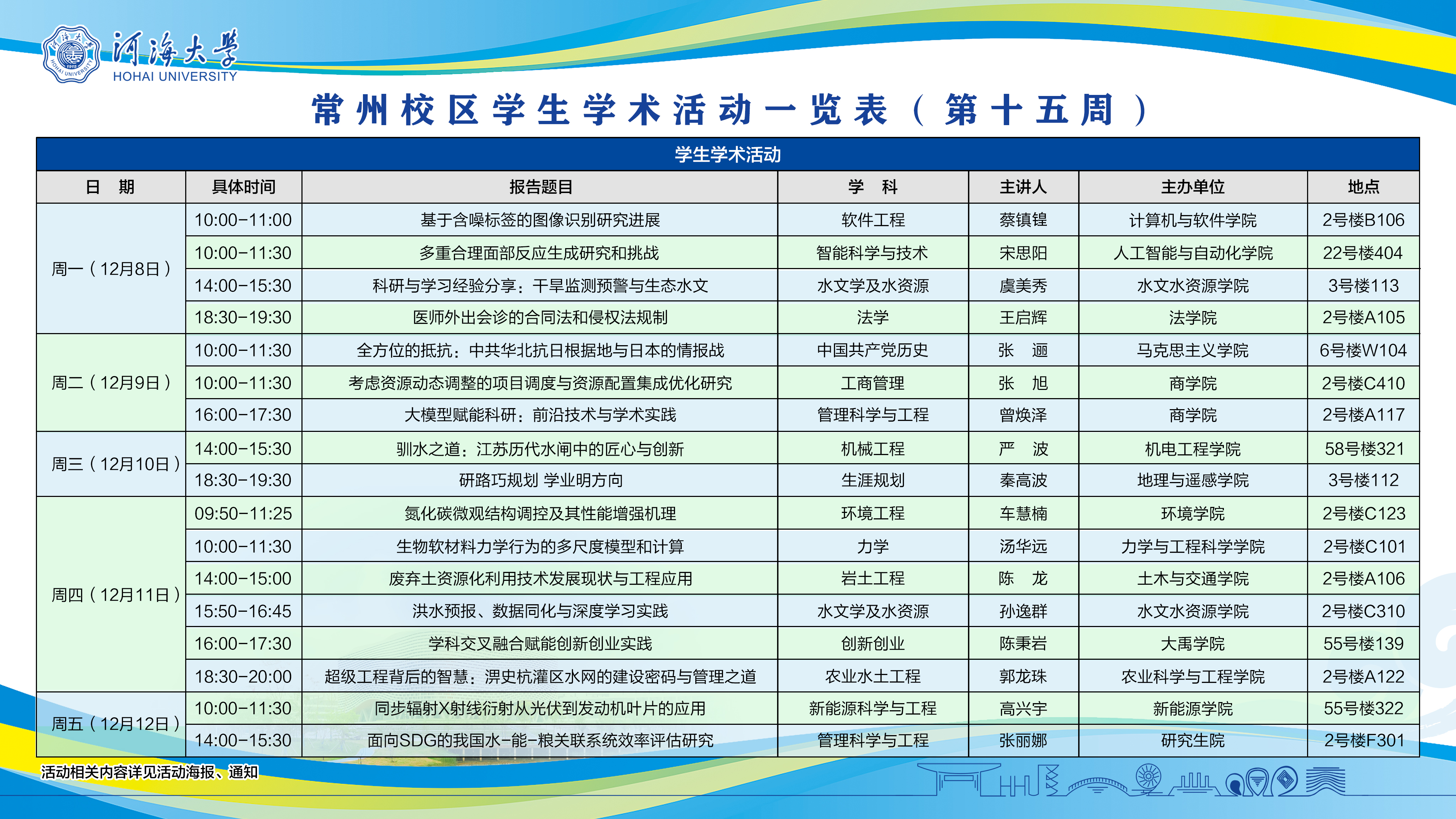 常州校区学生学术活动、文体活动...