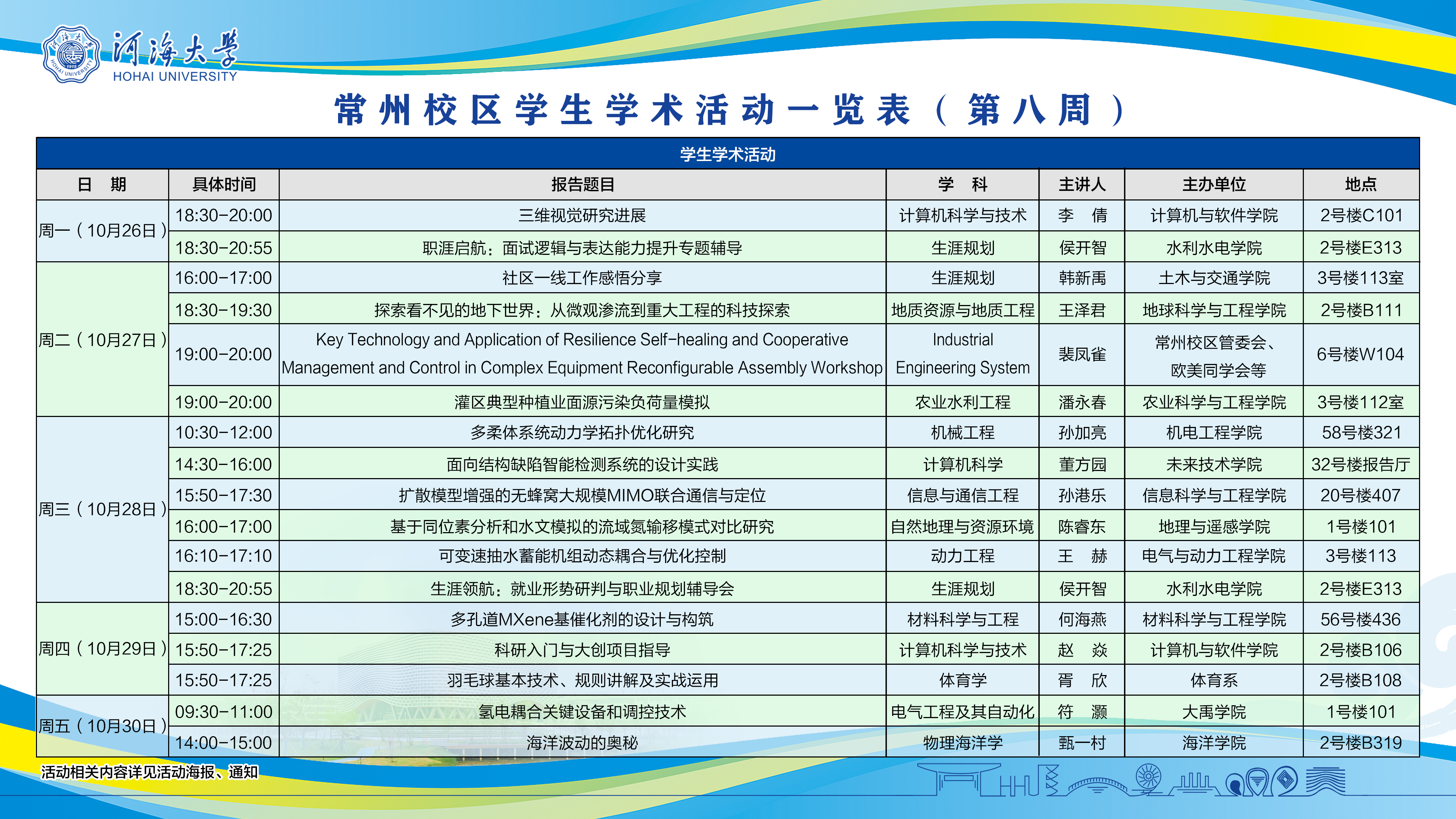 常州校区学生学术活动、文体活动...