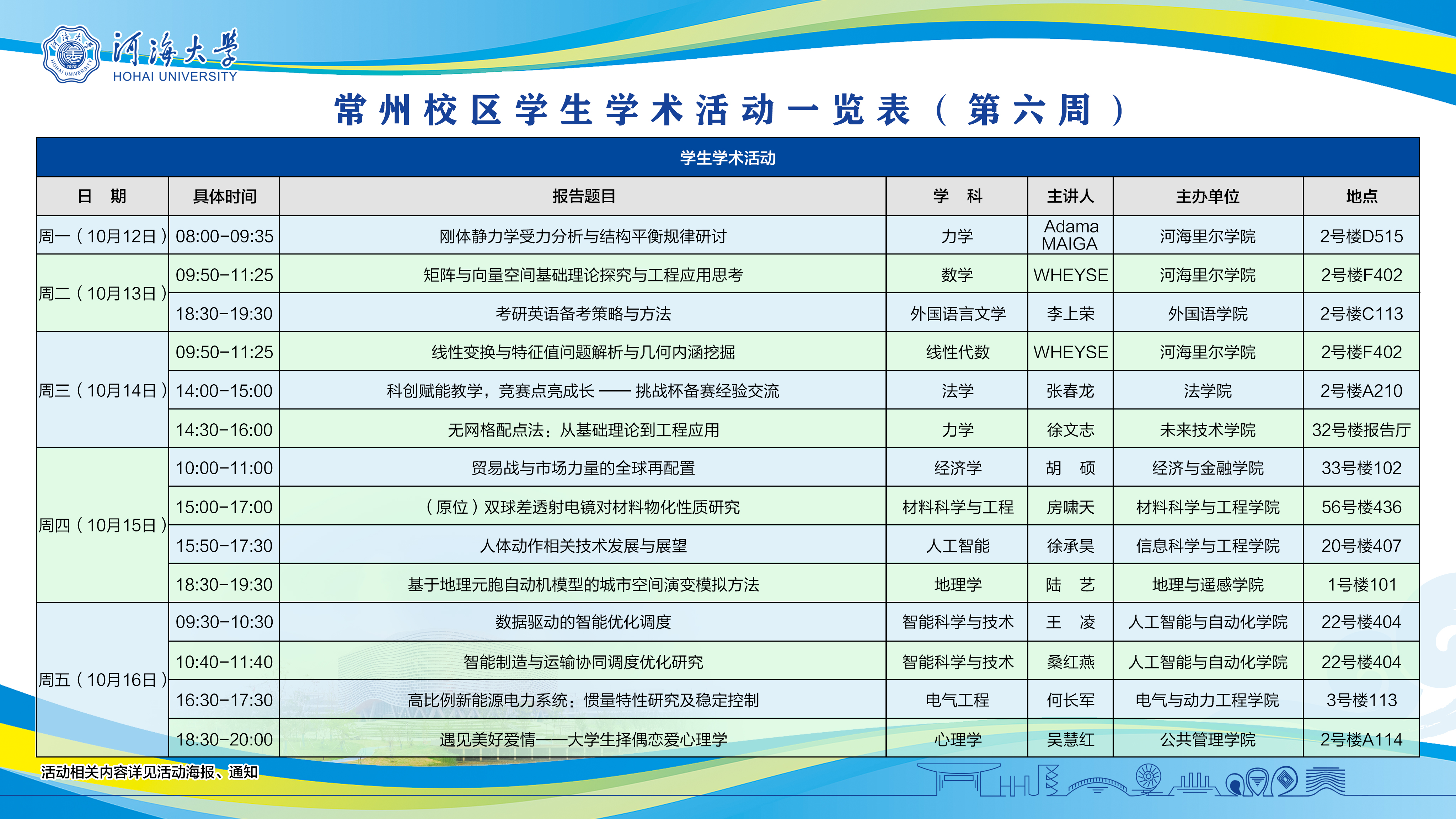 常州校区学生学术活动、文体活动...