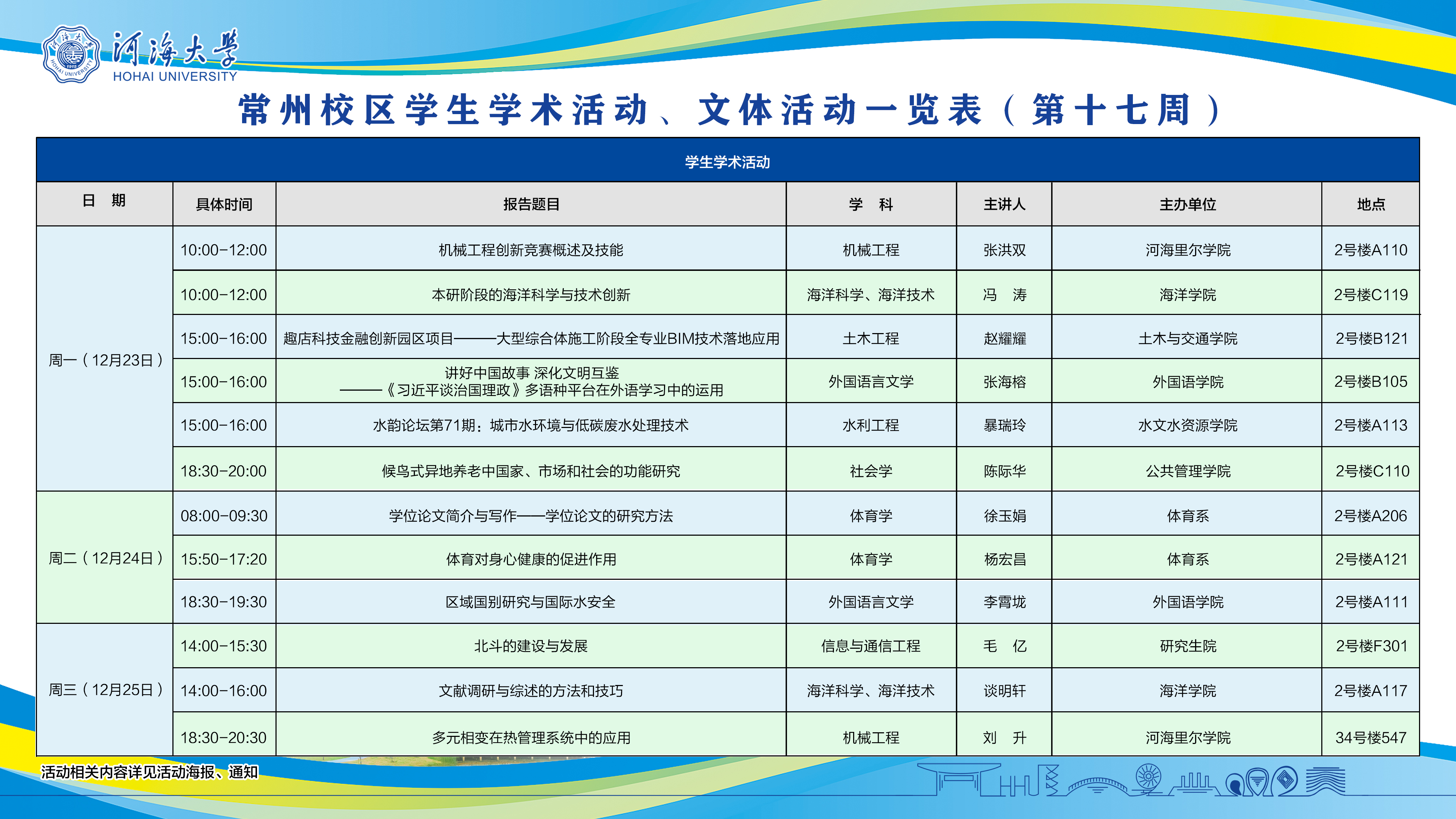 常州校区学生学术活动、文体活动...