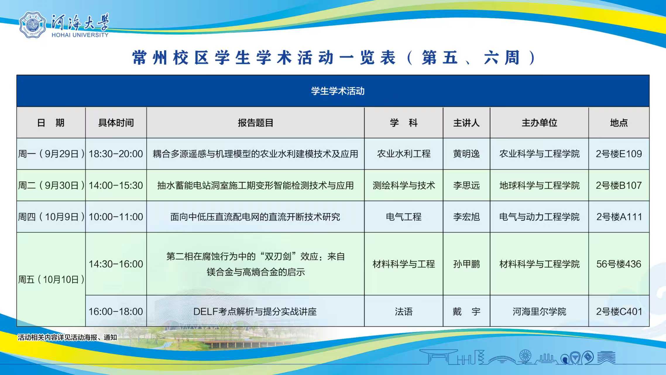 常州校区学生学术活动、文体活动...