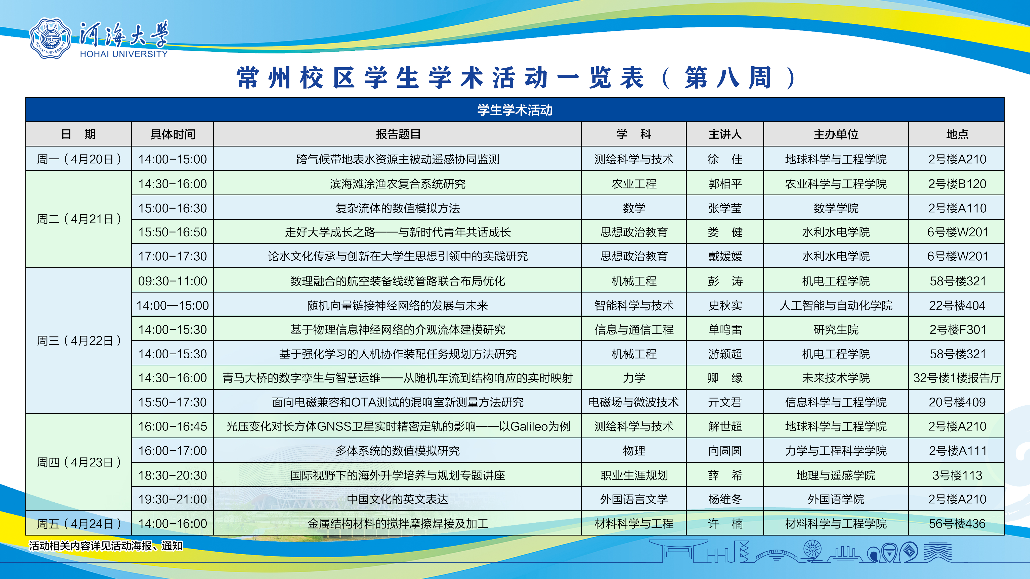常州校区学生学术活动、文体活动...
