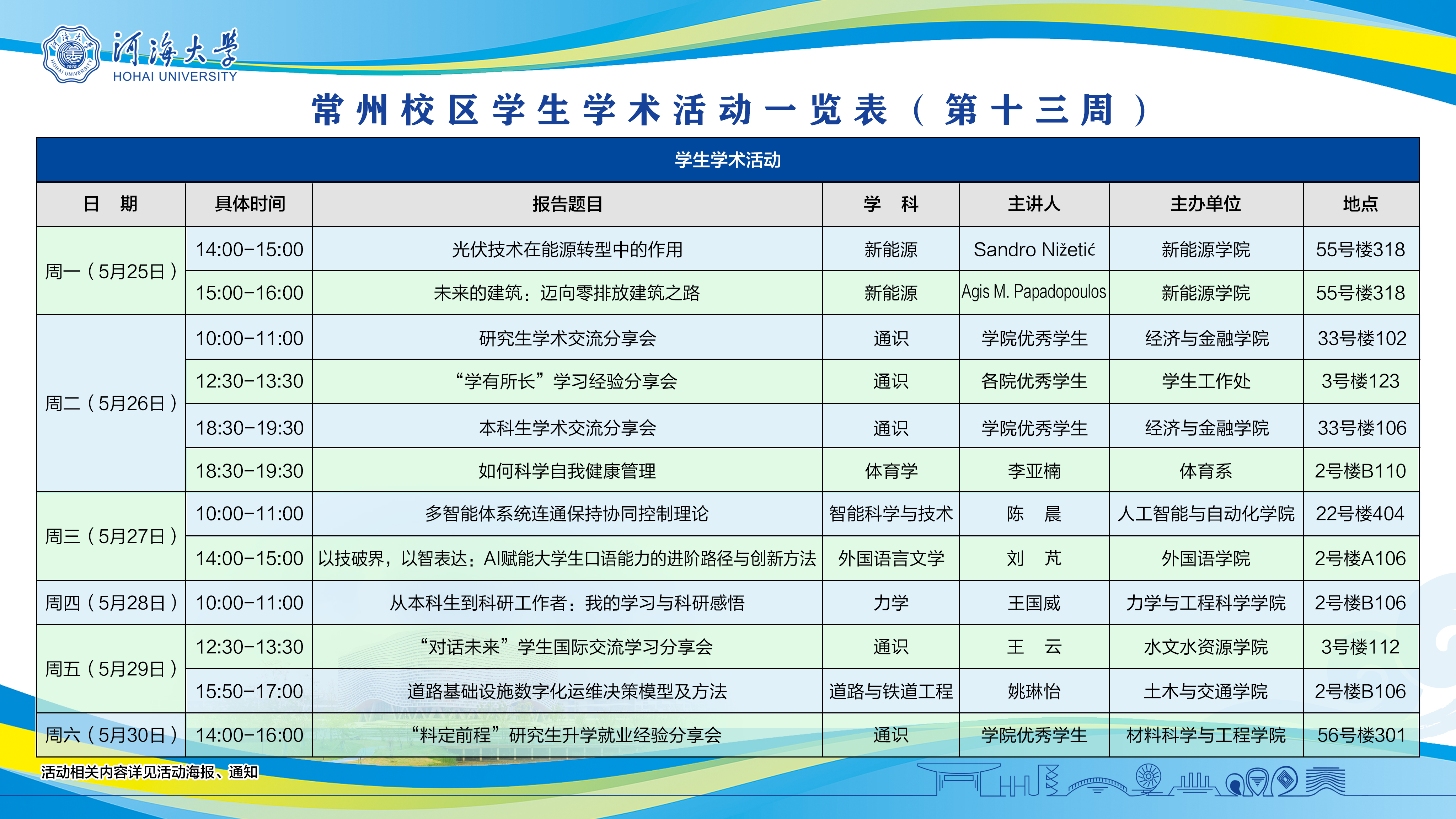 常州校区学生学术活动、文体活动...