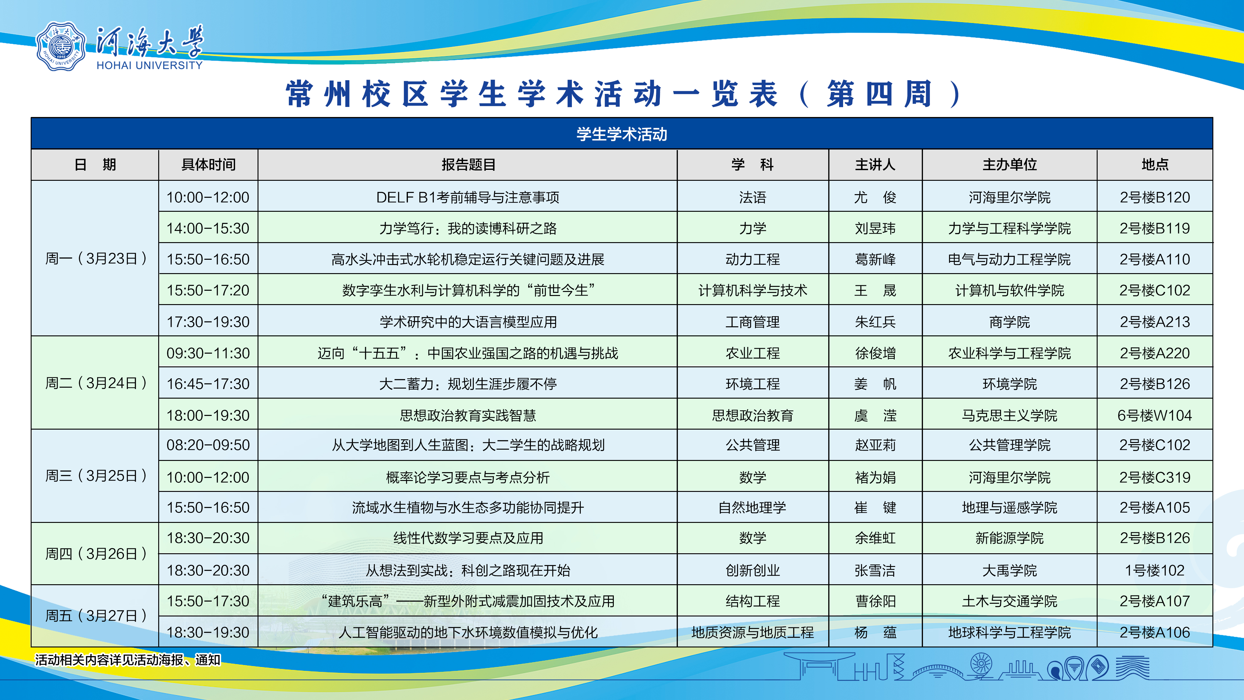 常州校区学生学术活动、文体活动...