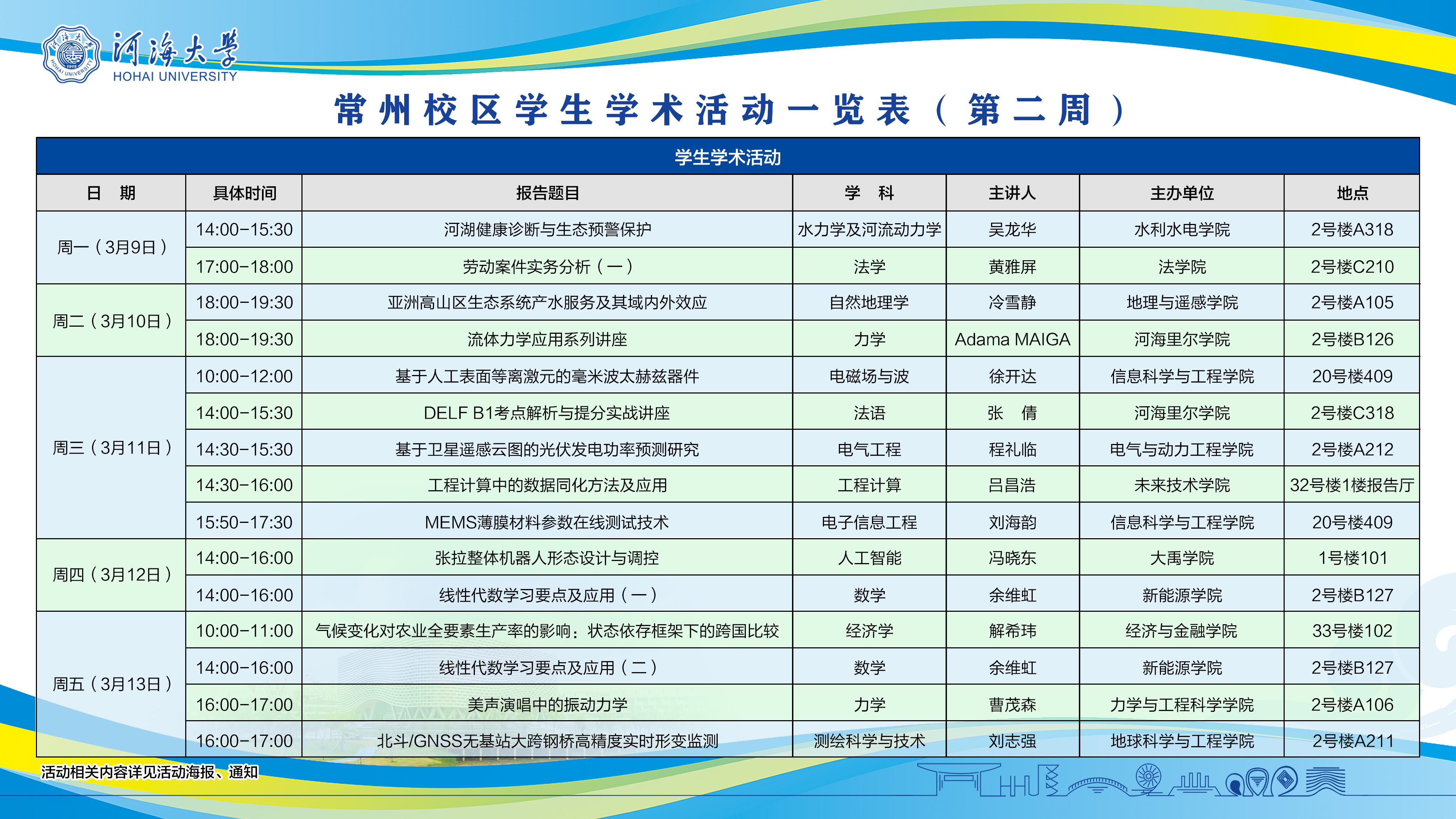 常州校区学生学术活动、文体活动...