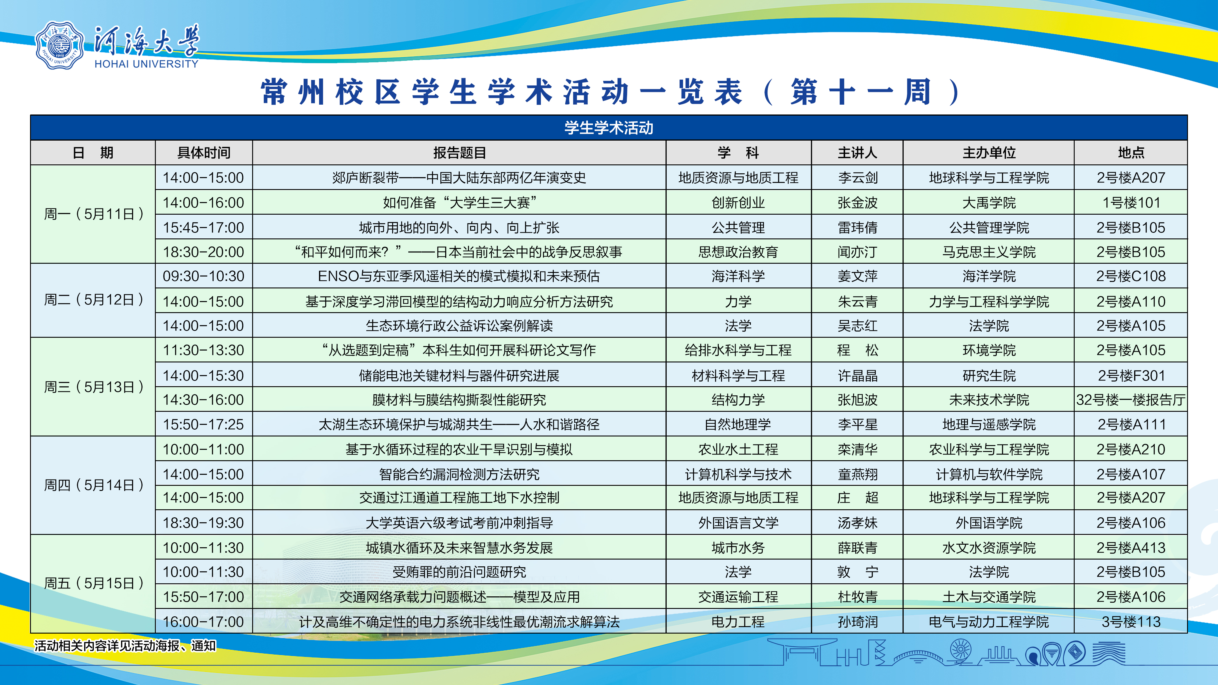 常州校区学生学术活动、文体活动...
